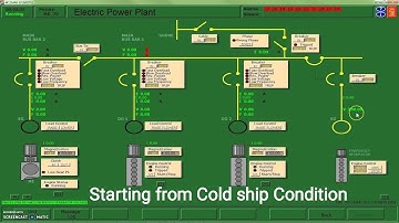 Engine simulation|| Starting from Cold ship Condition|| kongsberg Simulator|| 100/100 marks