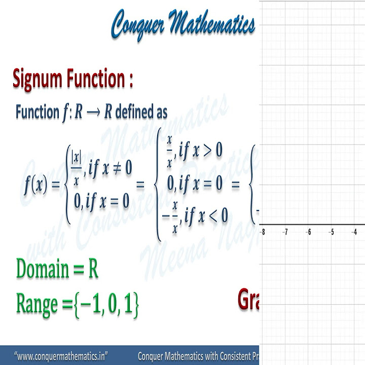 Signum function definition domain range graph class 11