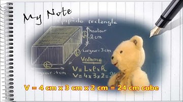 Calculer le volume d