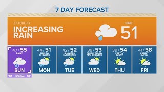Increasing rain Saturday | KING 5 Weather