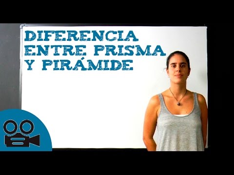 Vídeo: Un cilindre és un prisma o una piràmide?