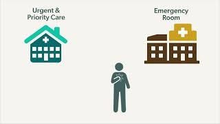 PeaceHealth - Where to go for Care