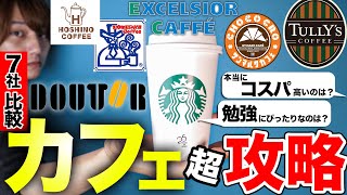 カフェ王選手権‼︎誰も教えないコスパ最強カフェは!?あなたにぴったりなカフェ見つけます。