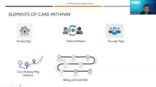 Care Pathway Mapping – Framework and Importance - Gilad Glick