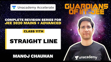 Guardians Of IIT-JEE | Straight Line | MC Sir | JEE 2020 Maths