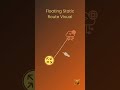 Floating static route explained visually! #ccna #cisco #shorts #routing