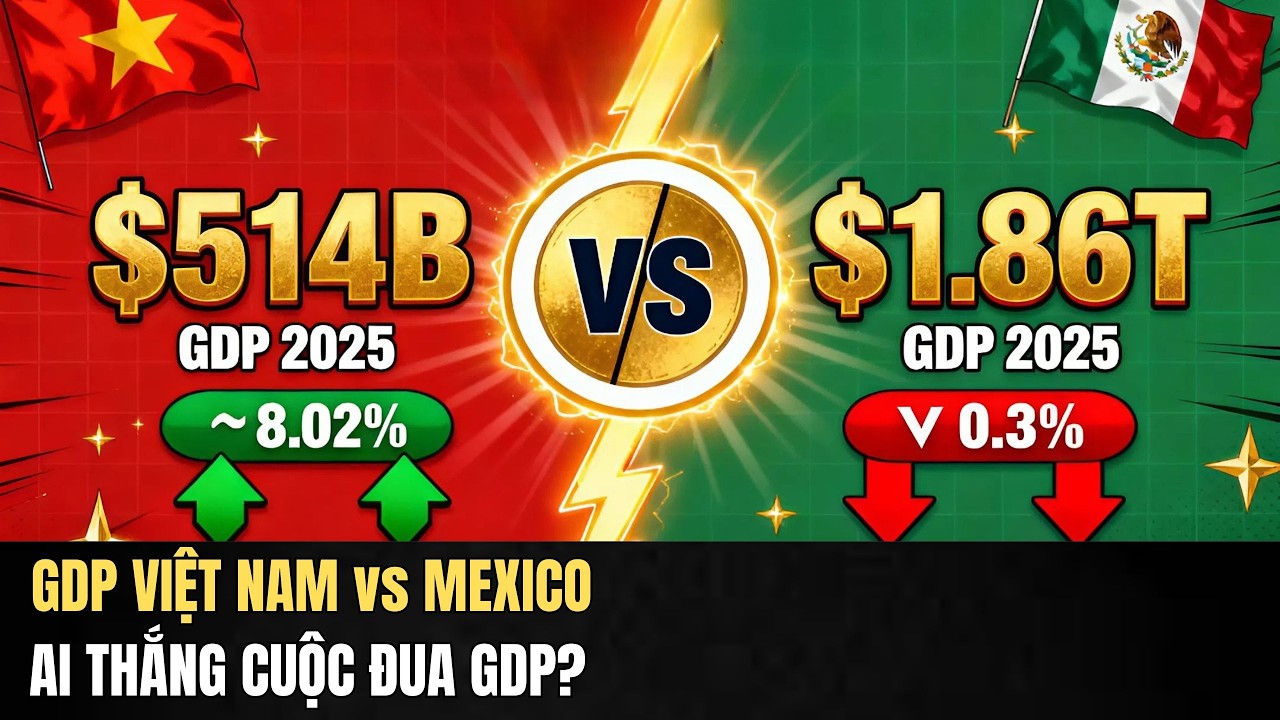 GDP Việt Nam vs Mexico: Việt Nam Có Thể Vượt Trong 10 Năm Tới Không?