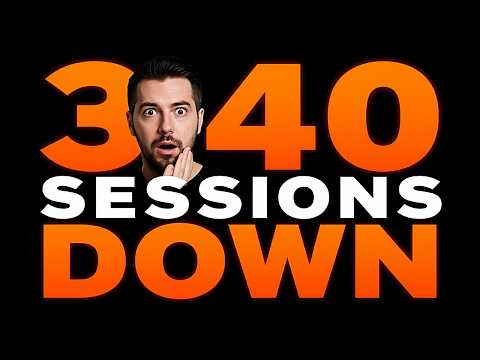 I/O 2026: The DevTools Change That Breaks 340 Chrome Sessions/Day