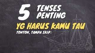 5 TENSES PENTING   CONTOH DIALOG（Modal penting agar bisa bicara dalam Bahasa Inggris）