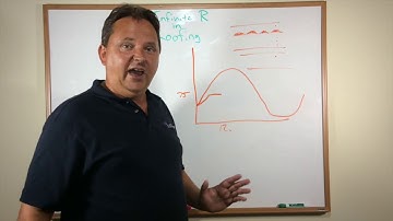 What Happens After Phase Change Material (PCM) Melts or Freezes?