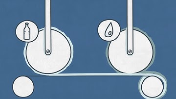 What is printed electronics? The animated video of LOPEC explains it to you in 1 Minute!