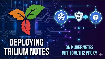 Deploying Trilium Notes on Kubernetes with OAuth2 Proxy