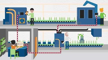 Data Connectivity Made Easy with Matrikon OPC UA - From M2M to the IoT