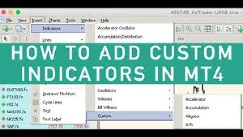 how to Add Custom Indicator to Your Mt4 & Mt5 - Tutorial