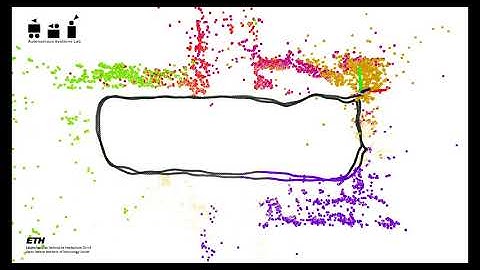 Keep it brief: Scalable creation of compressed localization maps