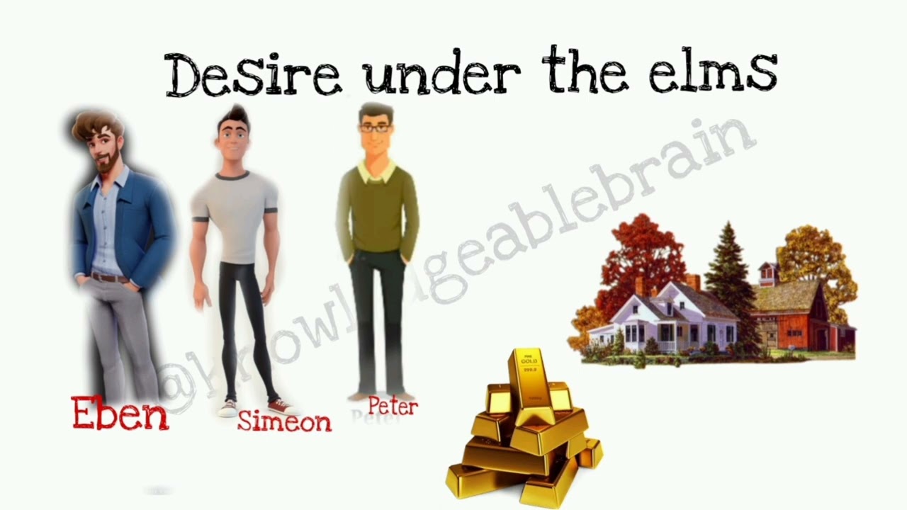 Desire under the Elms by Eugene O'Neill// hindi explanation // American literature