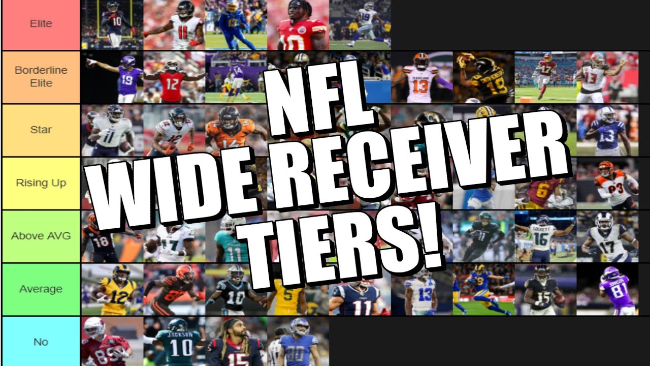 NFL Wide Receiver Tiers! 👀👀👀 YouTube