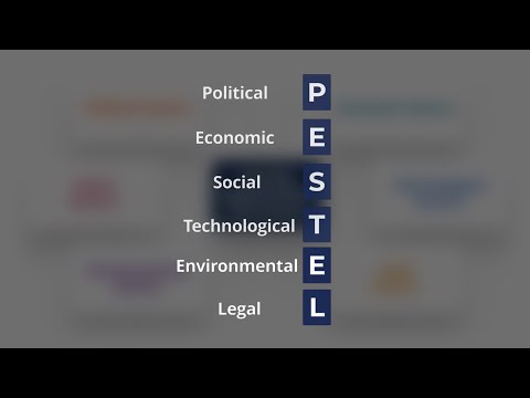 PESTEL Analysis | Overview, Factors, Examples, And Financial Analysis