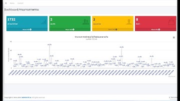 Ep.47 สอนทำเว็บไซต์ PHP  Dashboard รายงานภาพรวม กราฟเส้น ตอนที่ 2