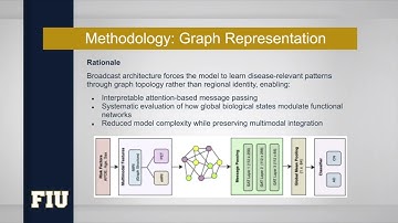 Multimodal Neuroimaging Classifier for Alzheimer