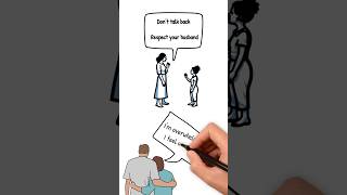 How African Women Were Taught to Speak — And Why It Hurts Intimacy