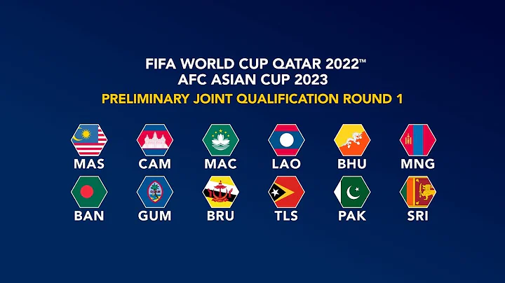 FIFA World Cup Qatar 2022 & Asian Cup 2023 Preliminary Joint Qualification Round 1 - Official Draw - DayDayNews