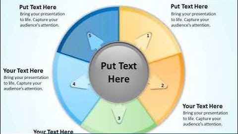 5 stages circular list of steps real estate agent business plan powerpoint slides - Semalt