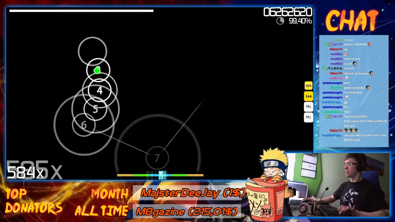 Kinda god mode YouTube