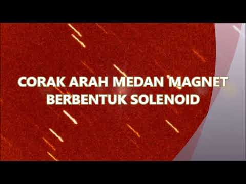 Video: Bagaimana elektromagnet digunakan dalam loceng elektrik?