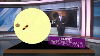 Syzygy: eclipse, transit, and occultation explained