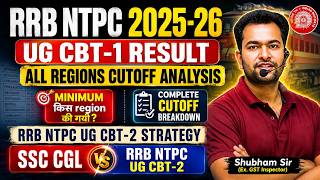 RRB NTPC UG Result 2025-26 Out | All Regions Cutoff Analysis + CBT-2 Strategy | Shubham Sir
