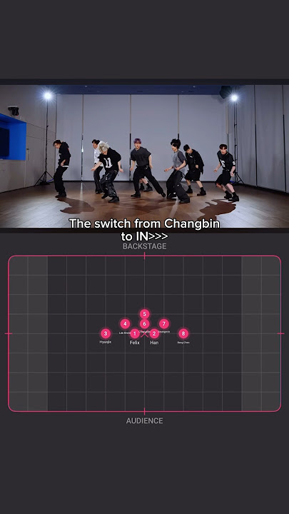 I love the level change here #chkchkboom #straykids #kpop #choreography