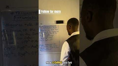 Pythagoras rule explained 