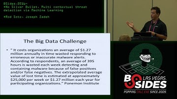 No Silver Bullet, Multi contextual threat detection via Machine Learning - Rod Soto, Joseph Zadeh