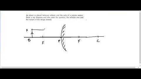 CBSE - 2011 Class 10 Physics- Question 16 Solution
