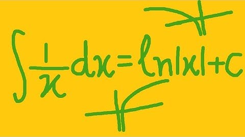 Why is the integral of 1/x equal to the natural log of the absolute value of x ?