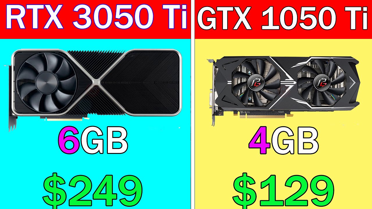 RTX 3050 Ti Vs RTX 1050 Ti || 12 Game benchmark in 4K - YouTube