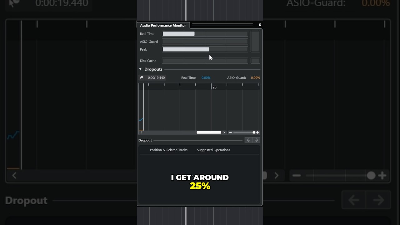 How much CPU usage for this synth?