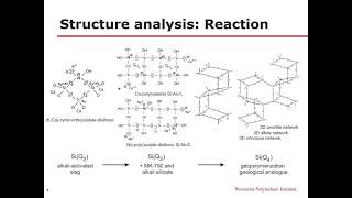 Utilization of XRD in amorphous materials: Geopolymer