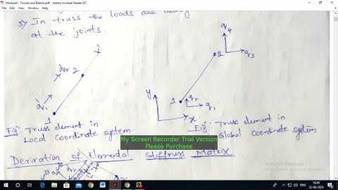 FEM Module 4  Part 1