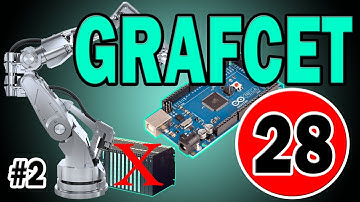GRAFCET | ARDUINO #28: La Commande Multisources d