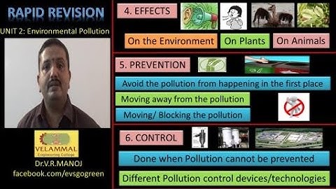 environmental pollution for Environmental Science & Engineering ,Competitive exams, IAS,UPSC