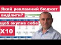 Скільки виділити рекламного бюджету, щоб окупив себе Х10. Як збільшити чистий прибуток в бізнесі