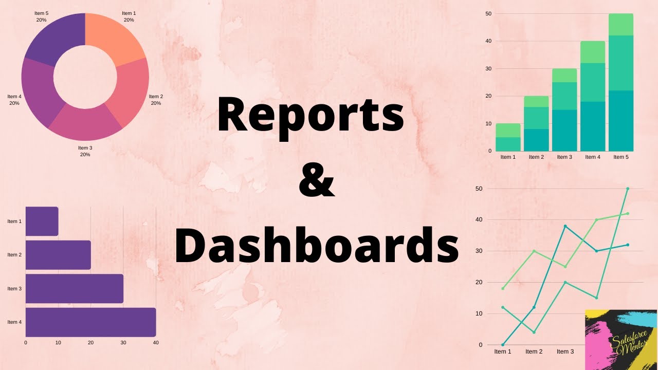 Reports & Dashboards || Salesforce admin 2020 - YouTube