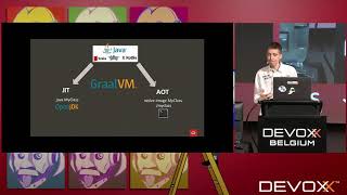 Famous Abstractions Without Regret with GraalVM by Thomas Wuerthinger Net Worth