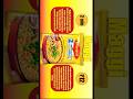 PRESESENTATION ON MAGGIE | POWERPOINT | TUTORIAL| PRATEEK TECHZ #powerpoint#design#tutorial #maggie