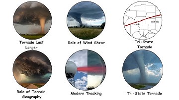 The Longest Lasting Tornadoes Explained in 10 Minutes