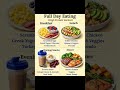 atiq club # full day eating#fitness#shorts #workout#diet #morningworkout#shorts# motivation