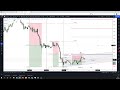 #Bitcoin Weekly Update 25/07/22