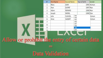 Excel 1 : Data Validation = Allow or prohibit the entry of certain data